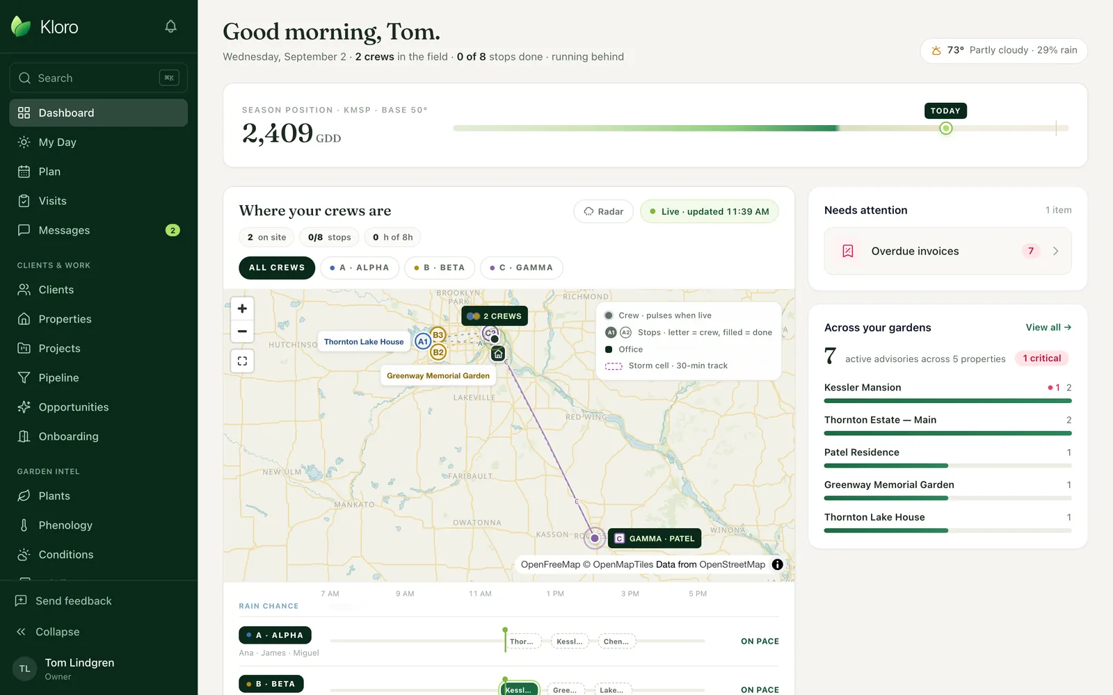 Kloro dashboard with season position, crew map and advisories.
